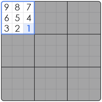 how to solve hardest sudoku